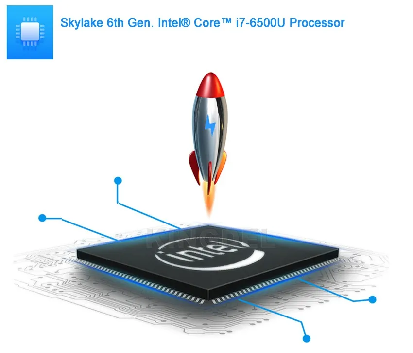 Классический стиль без вентилятора Мини-ПК Core i7 6500u 6600u двухъядерный NUC Intel HD Графика 520 неттоп pc Windows бизнес и домашний компьютер