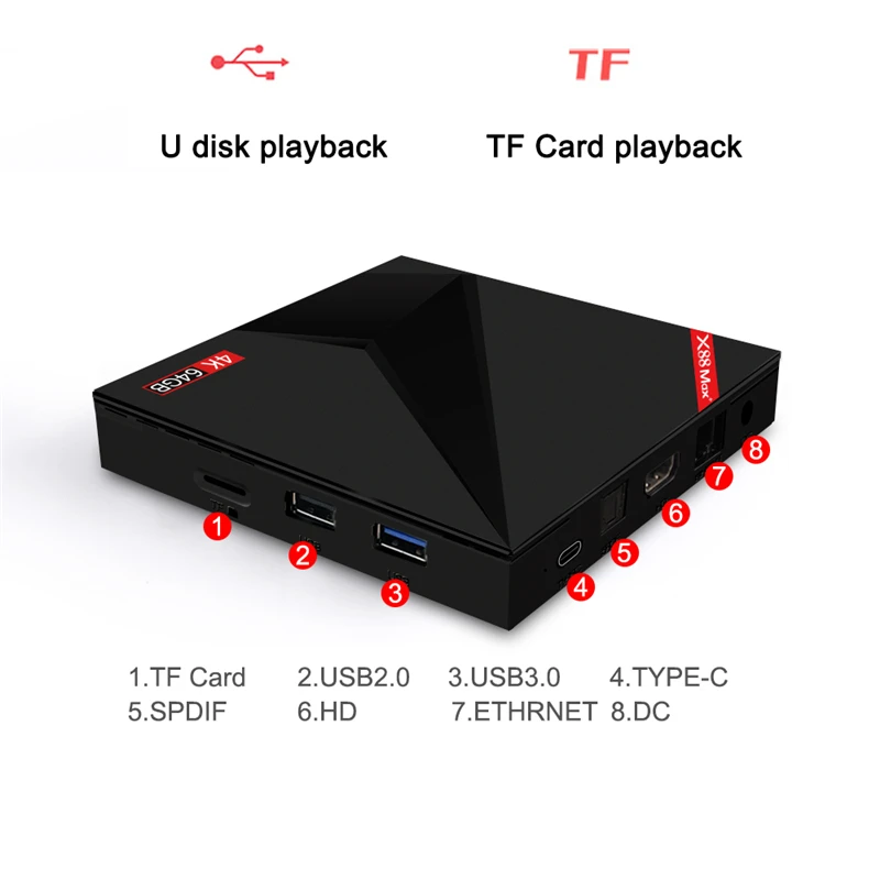 ТВ приставка HAAYOT X88 MAX + 4 Гб 64 ГБ Android 9 0 RK3328 четырехъядерный USB3.0 Smart 4K телеприставка