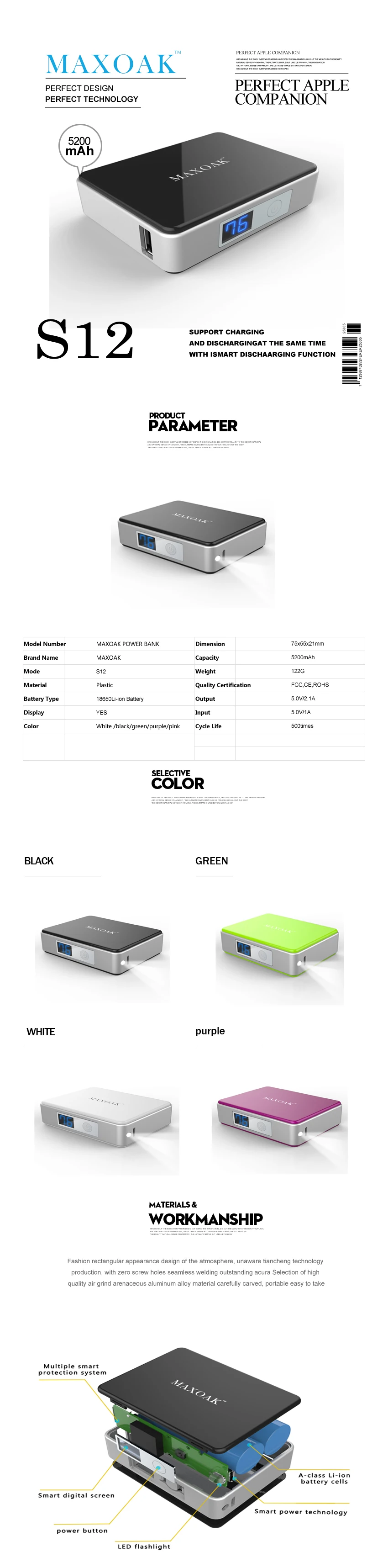 MAXOAK 5200 мАч Мини Внешний аккумулятор портативный внешний аккумулятор цифровой дисплей аккумулятор зарядное устройство мобильный телефон