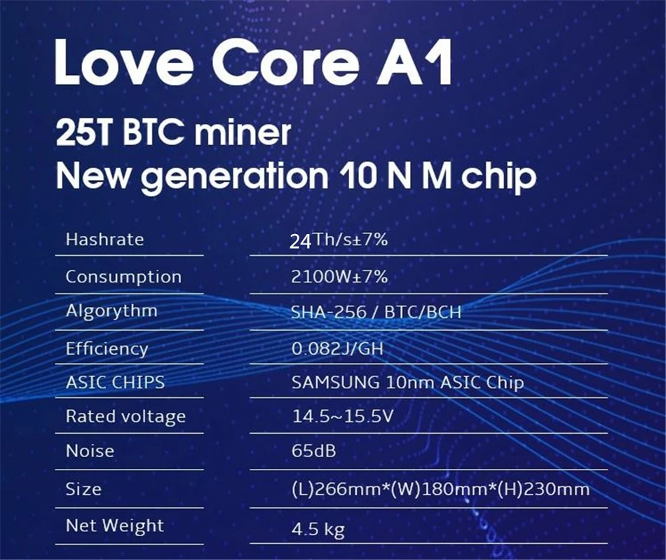 BTC BCH Майнер любовь Core A1 22-24T SHA256 ASIC шахтер с PSU экономичный, чем M20S M21S T3 T2T Antminer S9 S17 T17 S17e T17e T2T T3
