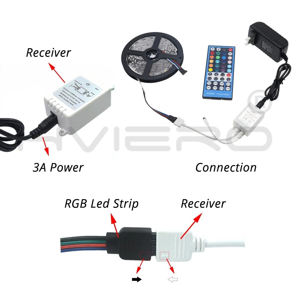 Одежда высшего качества! 5 м DC 12 В 600Led 120led/м водонепроницаемый SMD 5050 RGB теплый белый светодиодный двухрядный гибкий ленточный светильник