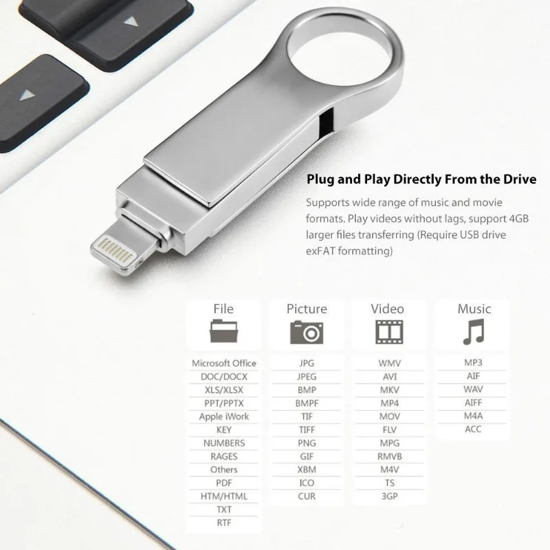 USB флеш накопители 32G 64G для iPhone8/X/7/6/5 iPad iPod iOS11 внешняя карта памяти расширение на
