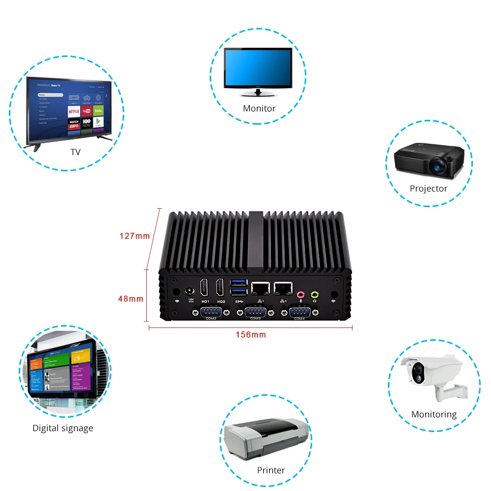 Core I3 Linux Windows Mini PC Dual Lan 4 * COM Настольный компьютер безвентиляторный x86 одноплатный