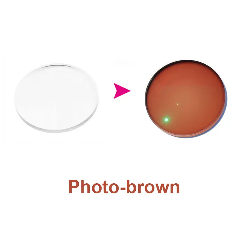 Handoer 1.67 Photochromic Single Vision Optical Prescription Lenses Fast Color Change Light-Sensitive Correction Lens | Аксессуары для