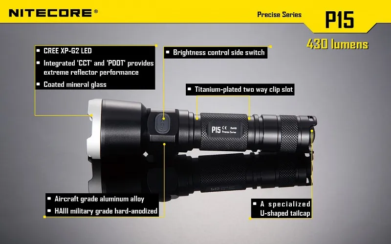 NITECORE P15 точные CREE XP-G2 430-люмен светодиодный фонарик Фонарь для самозащиты с NL1823 батареи и F1 chagrer