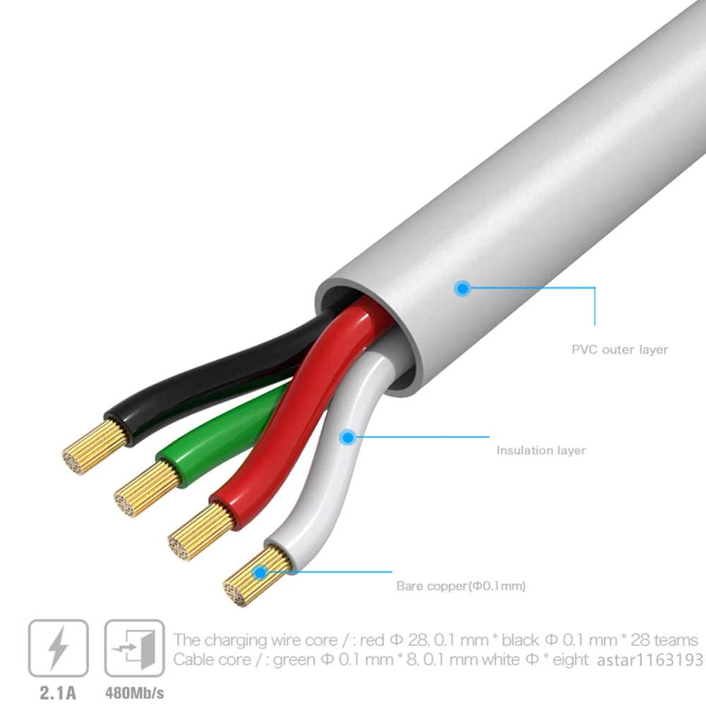 Remax 1M Кабель с разъемом usb type-c для USB-C мобильный телефон быстрой зарядки USB