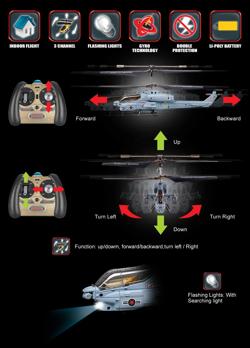 SYMA S108 S108G Кобра 22 см мини RTF 3.5 CH инфракрасного управления RC Военная Униформа