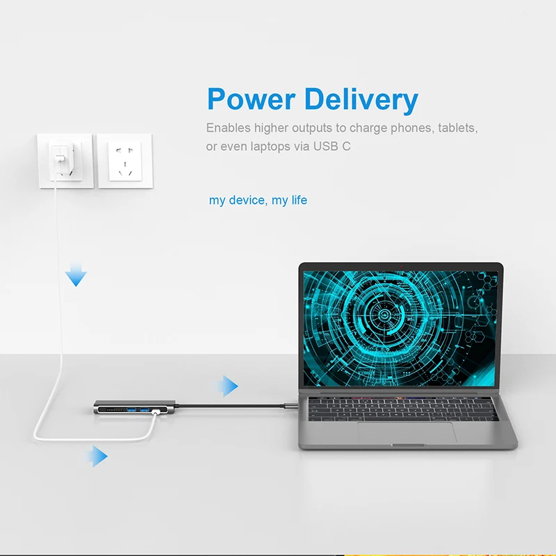 JZYuan USB-C USB Type C 3 1 концентратор адаптер с Type-C PD Зарядка 4K HDMI SD/TF кардридер 0 сплиттер