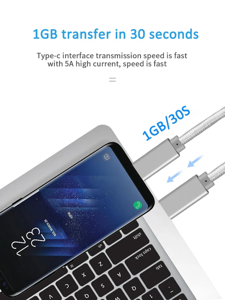 PD 100W Fast Charging Cable 5A USB C Type to Date for Macbook Pro Samsung S9 S10 Huawei MateBook P30 P20 | Мобильные телефоны и