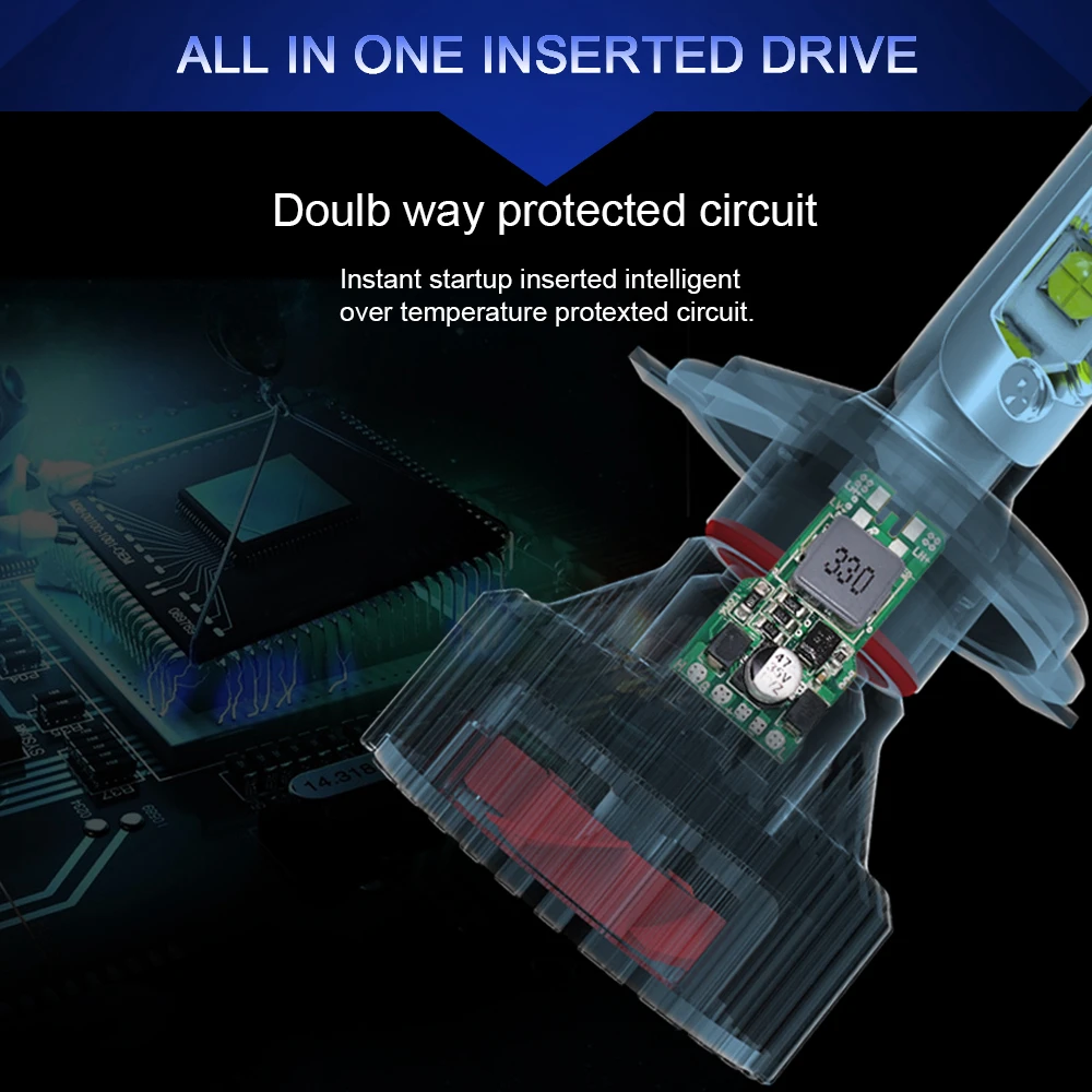 1 пара PSX24W PSX24 светодиодный головной светильник комплект внешний светильник ing противотуманный светильник лампа CreeLed XHP50 8000лм 12 В 24 В Светодиодная лампа для вождения