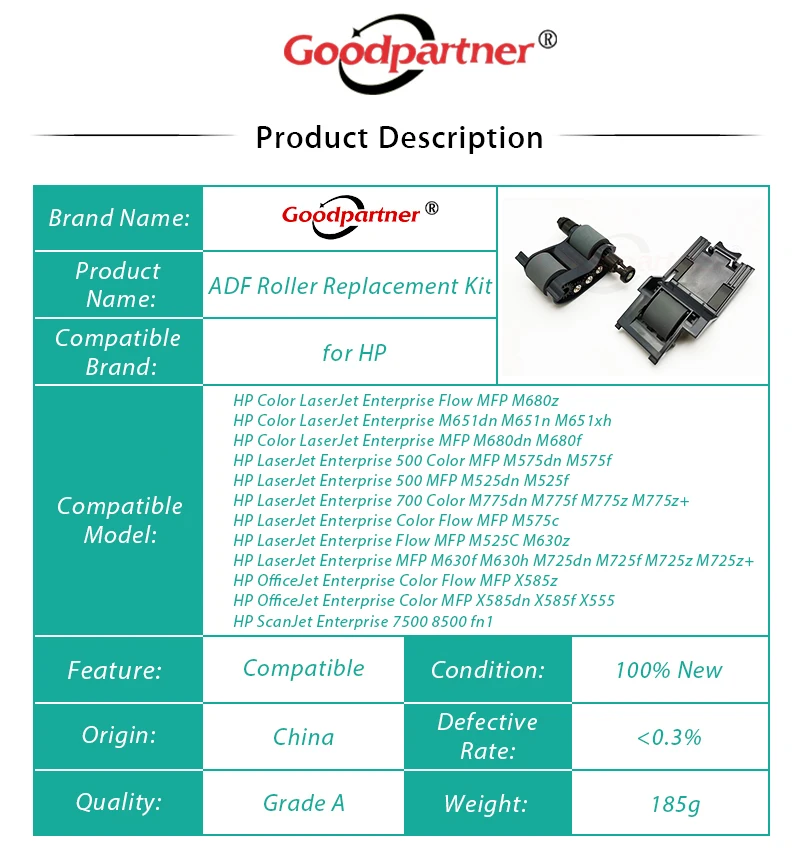 1 комплект x набор сменный ролик ADF для HP 500 MFP M525 M575 M775 M725 M630 M651 M680 ScanJet 7500 8500 OfficeJet