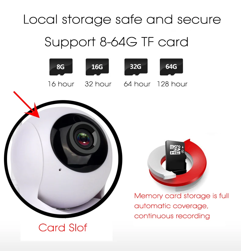 OUERTECH широкий угол обзора двухстороннее аудио ночное видение 720P wifi Смарт ip-камера Поддержка удаленного доступа 64g радионяня