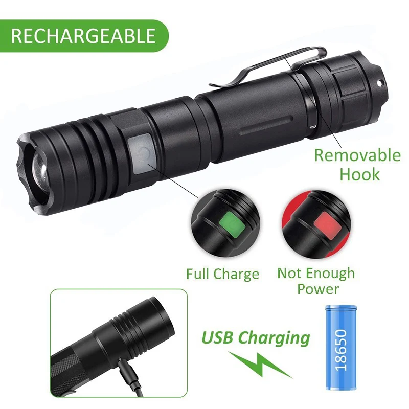 Многофункциональный фонарик PANYUE C13 1000 лм XM-L2 LED USB Перезаряжаемый 5 режимов