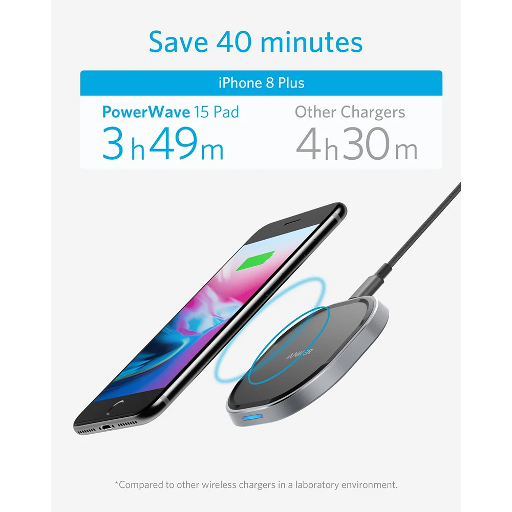 Anker Беспроводное зарядное устройство с USB-C 15 Вт металлическая мощная Быстрая зарядка qi-сертифицированная 7,5 Вт для iPhone 10 Вт для Galaxy и многое другое