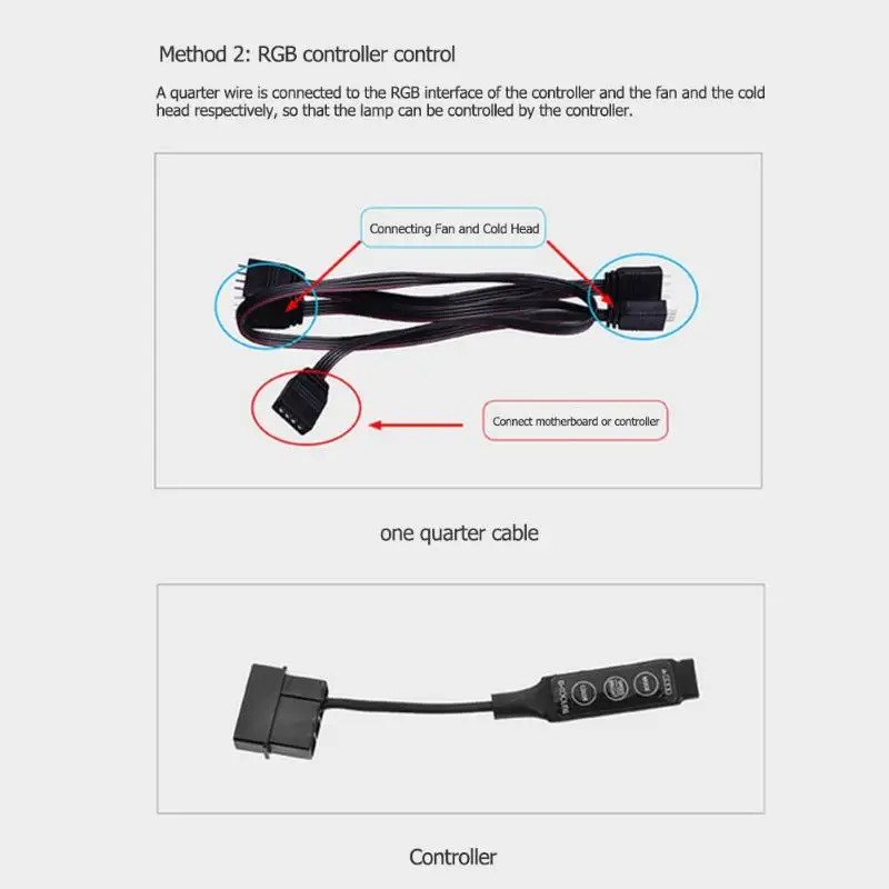 Компьютер Coooling части 240VGA-RGB вентилятор водяного охлаждения интегрированный процессор кулер радиатор двойной вентиляторы для GeForce/AMD