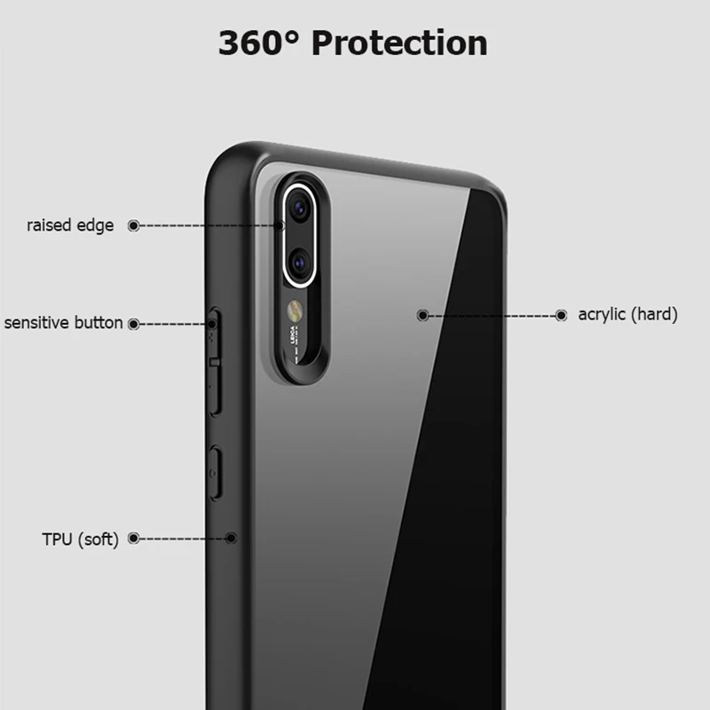Для Huawei P20 Lite модный прозрачный жесткий чехол для телефона с мягкой силиконовой