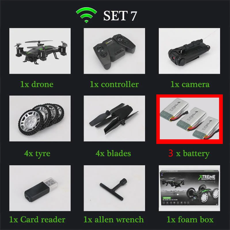 wifi camera 3B Дрона с дистанционным управлением Wi-ведущая модель FY602 Летающий с HD Камера 2,4 г Мультикоптер 6-ось 4CH вертолет бегать по бокам - Цвет: wifi camera 3B