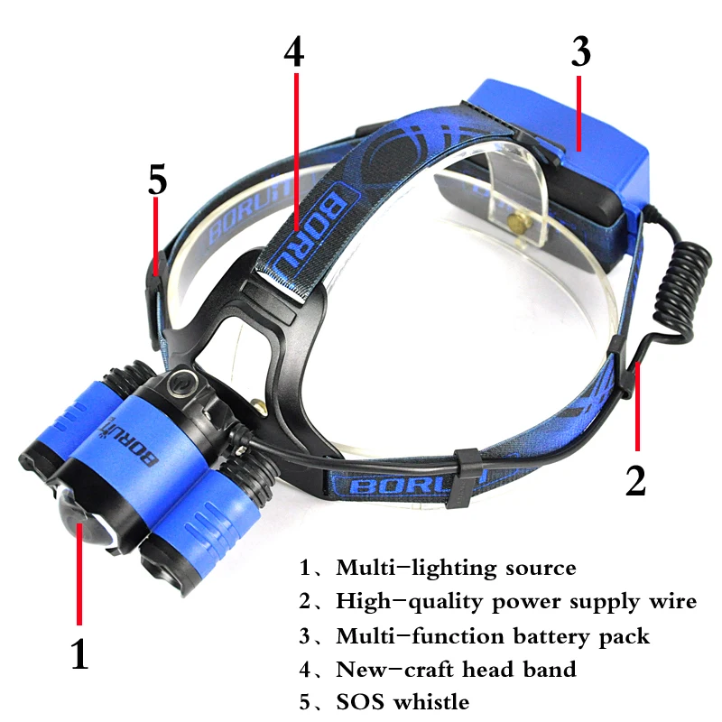 Boruit головной светодиодный фонарик B22 Cree XM-L2+ 2XPE налобный фонарь светодиодный сине-белый цвет луч для пеших прогулок Linterna фронтальная фара