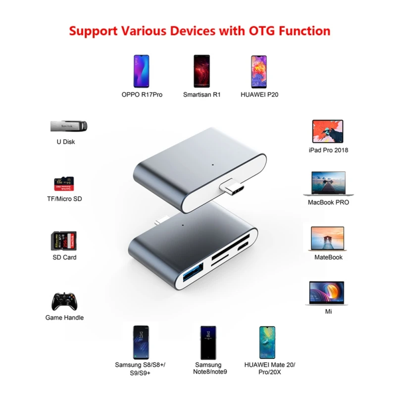 USB Hub 3 0 Портативный двойной порт SD/Micro SD кардридер для MacBook Pro Samsung Huawei Usb hub с sd