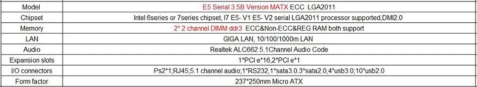 OEM новая X79 E5 3.5B настольная материнская плата X79 LGA 2011 для I7 E5-V1 E5-V2 DDR3/ECC 64G SATA3 USB3.0 монолитная ATX распродажа