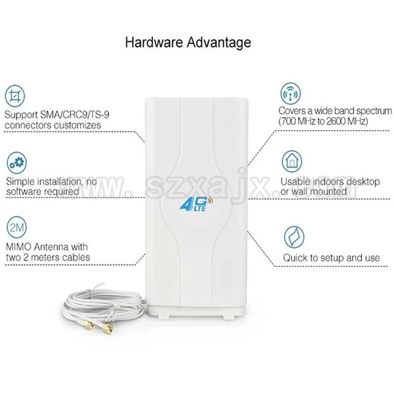 Панельная Антенна JX 4G LTE omni 700 2600 МГц TS9 коннектор для модема маршрутизатора 3G Huawei