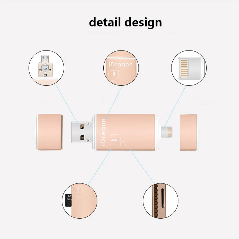 Vmonv MicroSD SD TF USB2.0 MicroUSB Lightning Flash Универсальный OTG Устройство для чтения карт памяти