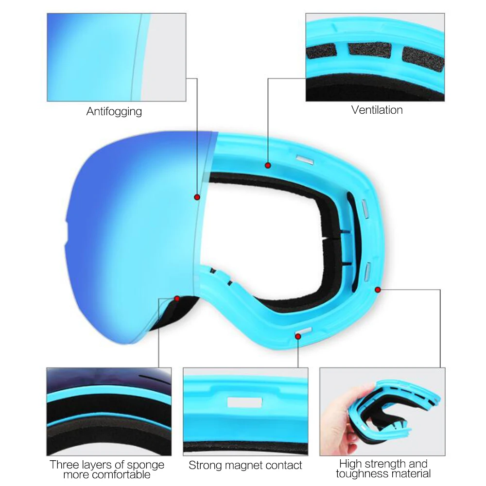 

YFXcreate Magnetic ski goggles double layers UV400 anti-fog big ski mask glasses skiing men women snow snowboard goggles