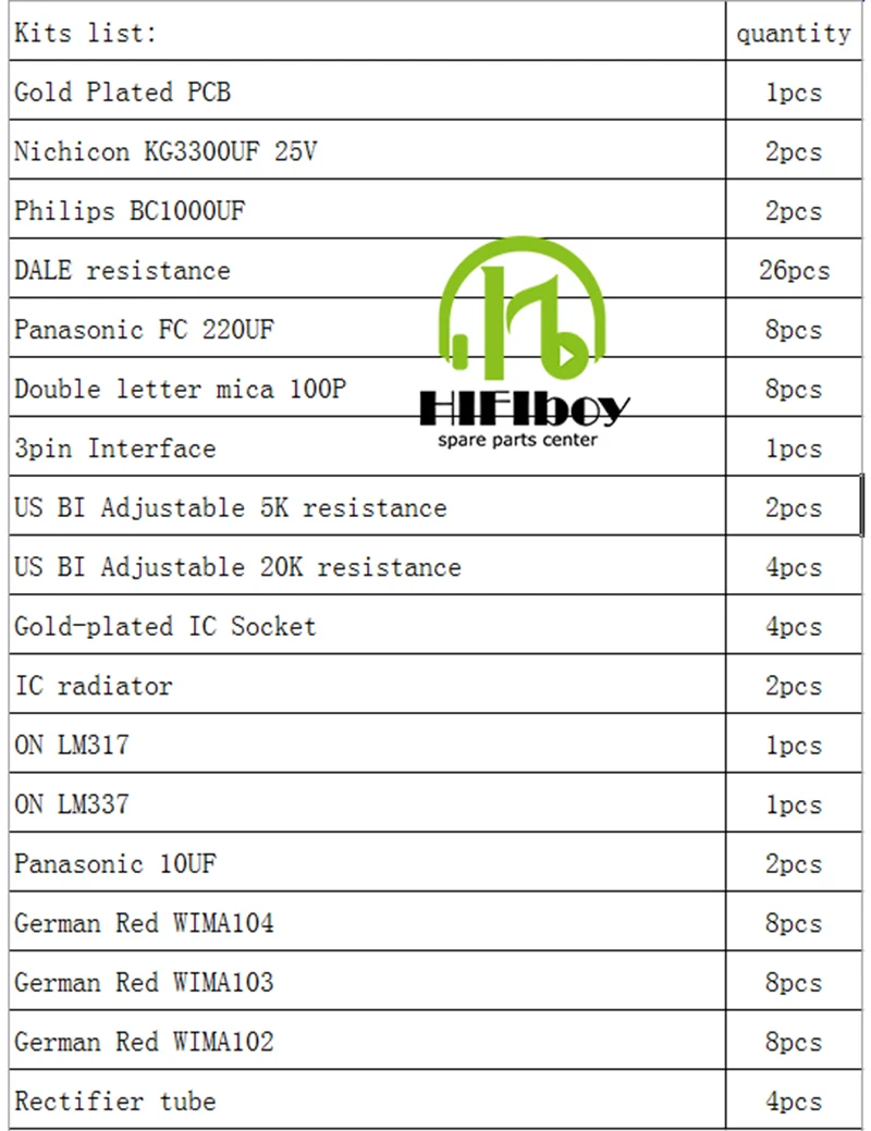 Hi-Fi предусилитель JRC5534 op amp высокого класса по индивидуальному заказу MBL6010D Black Gold Edition высокоуровневые аудио комплекты предусилителей