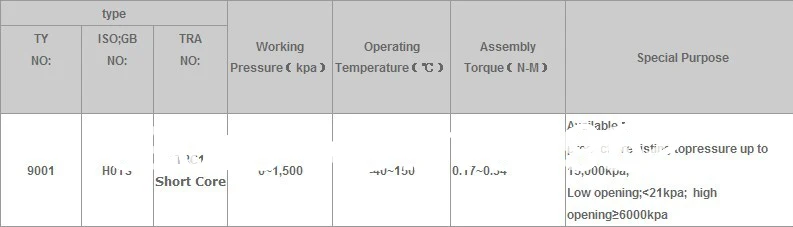100 шт./лот 9001 ядро клапана шины 5V1 стандартные короткие стержни латунь материал