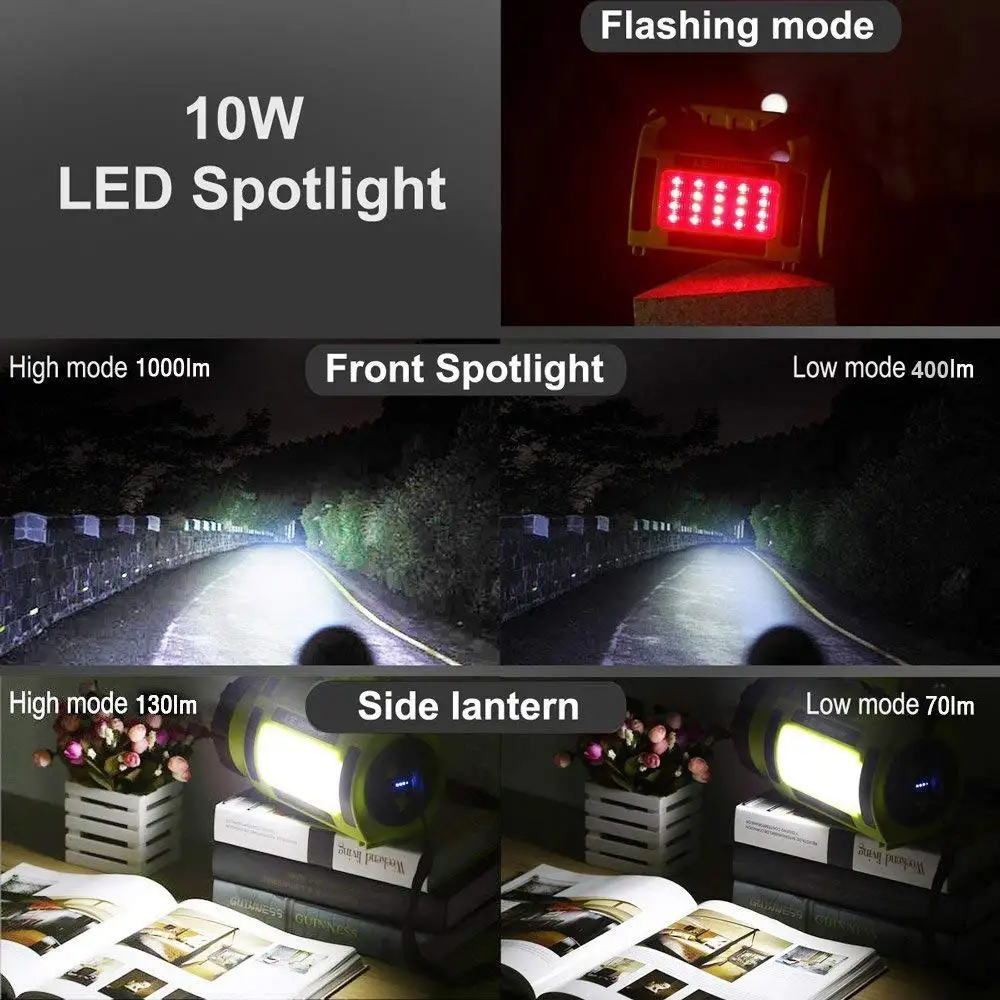 Rechargeabl светодиодный прожектор наружный портативный фонарик для кемпинга внешний