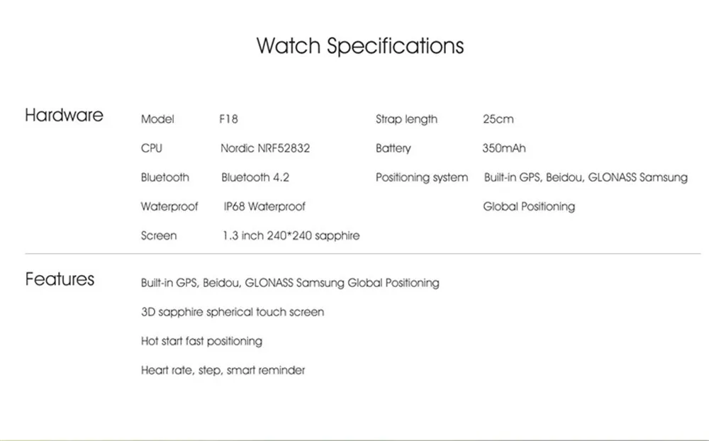 Amynikeer F18 smart watch gps IP68 Водонепроницаемый Bluetooth 4,2 фитнес-трекер многофункциональные часы Поддержка IOS и Android PK S928