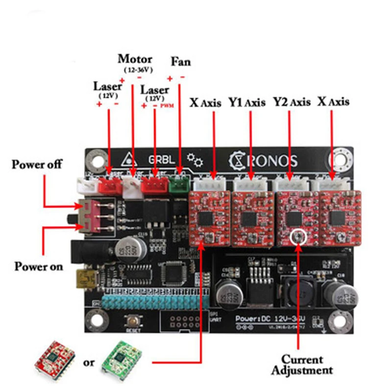 CNC 3Axis Stepper Motor Double Y Axis USB Driver Board Controller Laser Board for 3018 GRBL CNC Router 3Axis USB Board
