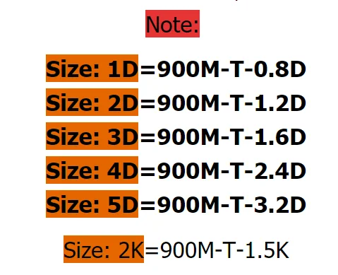Горячая бренд 1 шт. без примесей свинца и сверло отвертка с железным наконечником