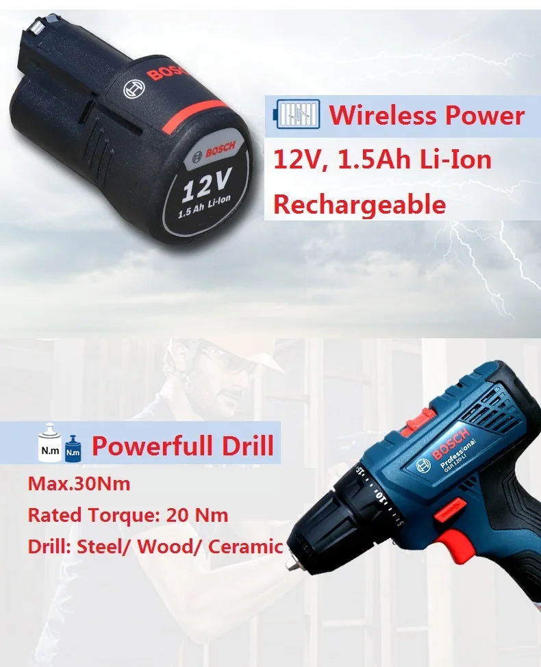 Для BOSCH дизайн дрель DIY литий-ионная аккумуляторная батарея Электрический драйвер питания Сверла инструмент Аксессуары для микрофона