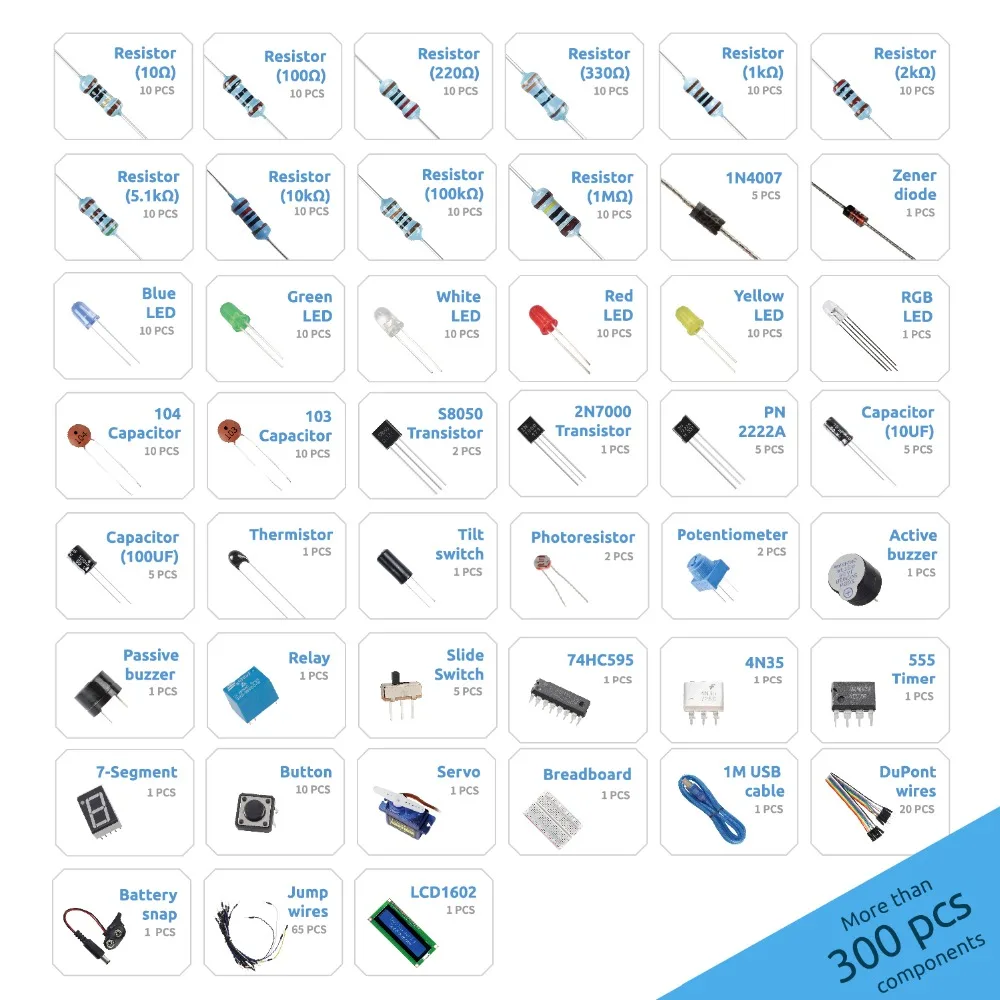 Sunfower Electronics Fun Kit с 1602 ЖК-модулем, макетной платой, светодиодный, резистор для Arduino UNO MEGA2560 или Raspberry Pi