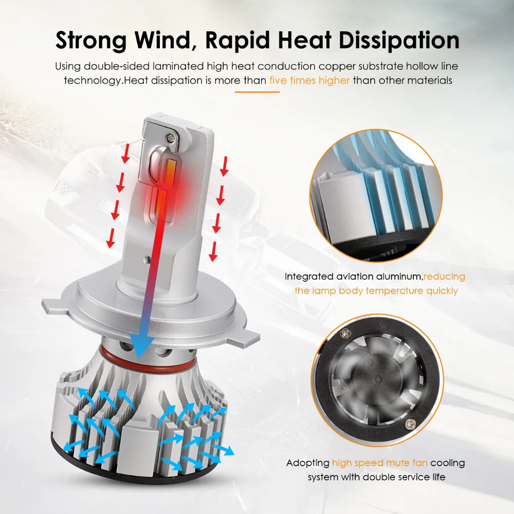 Oslamp 72 W фары для 6000LM H4 H7 H11 9005 9006 Автомобильные светодиодные лампы передних фар