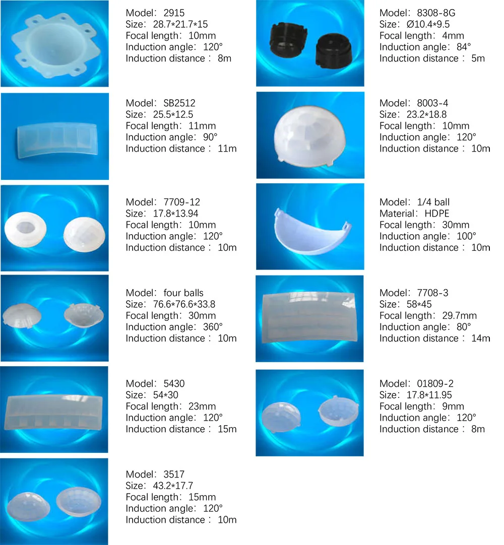HDPE линза Френеля 024120 для человеческого тела инфракрасная индукция