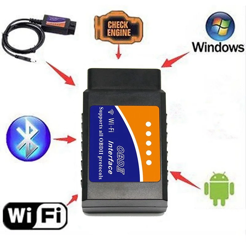 VicTsing Mini V03HW 1 Bluetooth WiFi obd2 сканер Elm327 OBD2 для iPhone Android PC Автомобильный диагностический