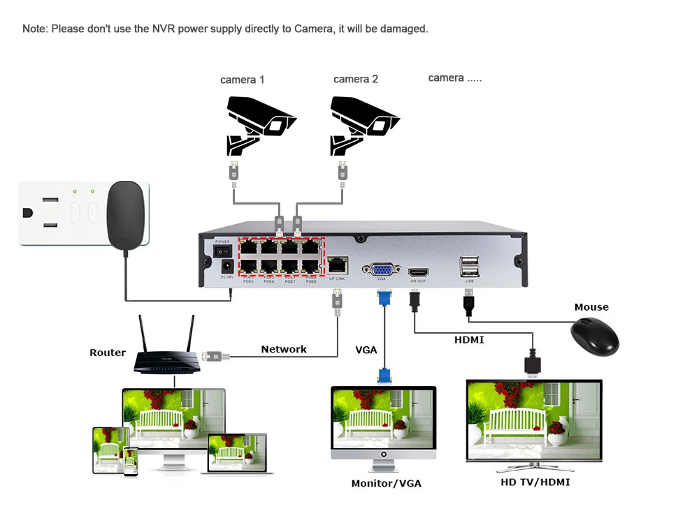 H.265 HD IP камера 2MP 3MP 4MP POE Опциональная купольная уличная Водонепроницаемая ИК Сетевая домашняя камера видеонаблюдения 1080P P2P Cloud XMEye