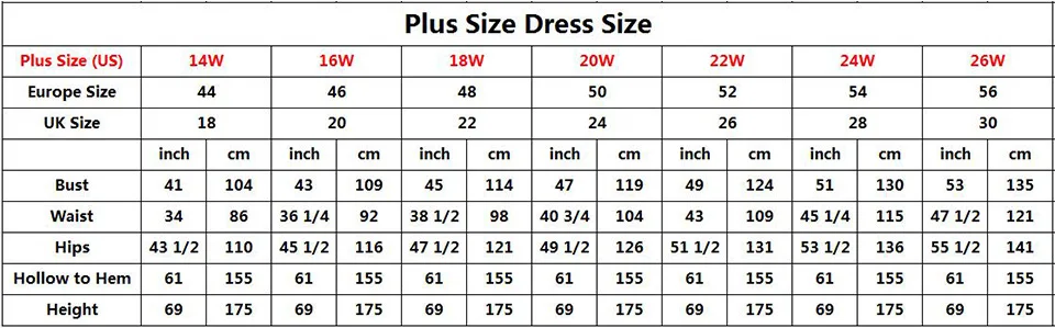 Высокая мода, блестящее платье знаменитостей, длинное вечернее платье русалки из Дубаи, просвечивающее платье для выпускного вечера, сбежавшее модное платье для шоу
