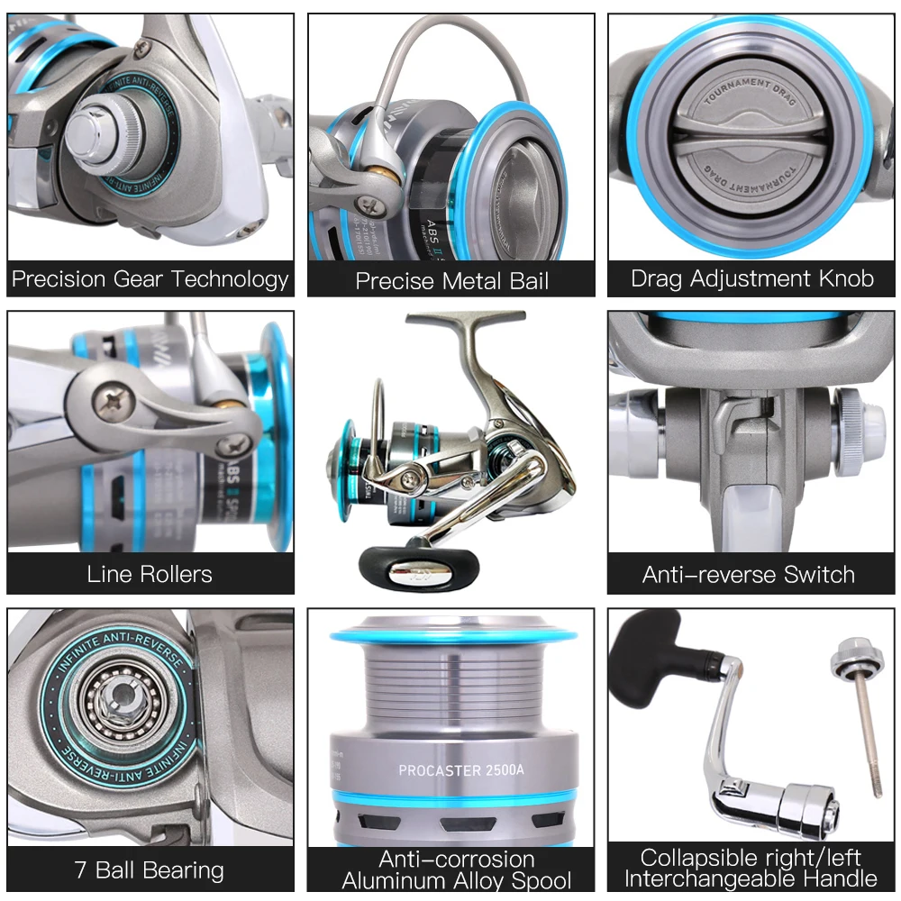 Daiwa PROCASTER Spinning Angelrolle + Ersatzspule 2000A 2500A 3000A 3500A 4000A Max Drag Pesca 8KG Salzwasser Karpfen |