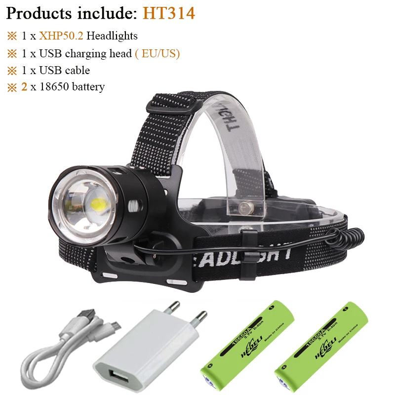 XHP50.2 headlight-B XLamp XHP70.2 мощный налобный фонарь светодиодный налобный фонарь вспышка светильник фонарь светильник Рыбалка Фара USB фара 18650 - Испускаемый цвет: XHP50.2 headlight-B