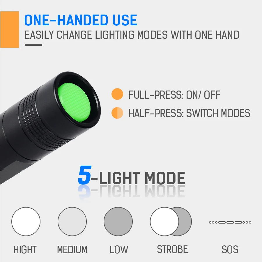 400 люмен супер яркая вспышка светильник Портативный светодиодный холодный белый