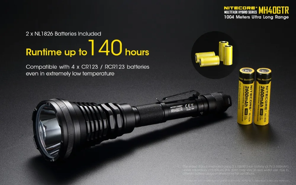 NiteCore MH40GTR светодиодный фонарик CREE XP-L HI V3 1200 люменов расстояние 1004 м+ порт для зарядки постоянного тока+ 2 аккумулятора 18650+ автомобильный адаптер