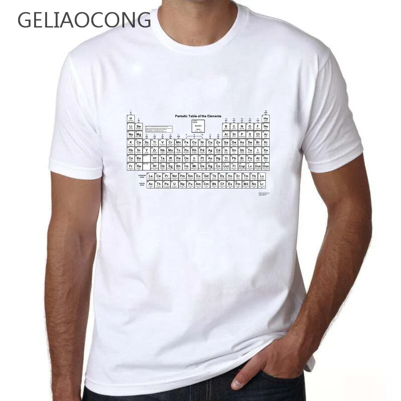 Geliaocong 2017 творческая Прохладный Geek Периодическая таблица химических ELE Для мужчин