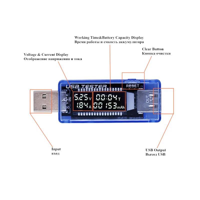 Цифровой USB Mobile Мощность зарядный ток никель-металл-Напряжение метр тестер Мини USB зарядное устройство Доктор Вольтметр Амперметр QC2.0 3,0 4-20V 15