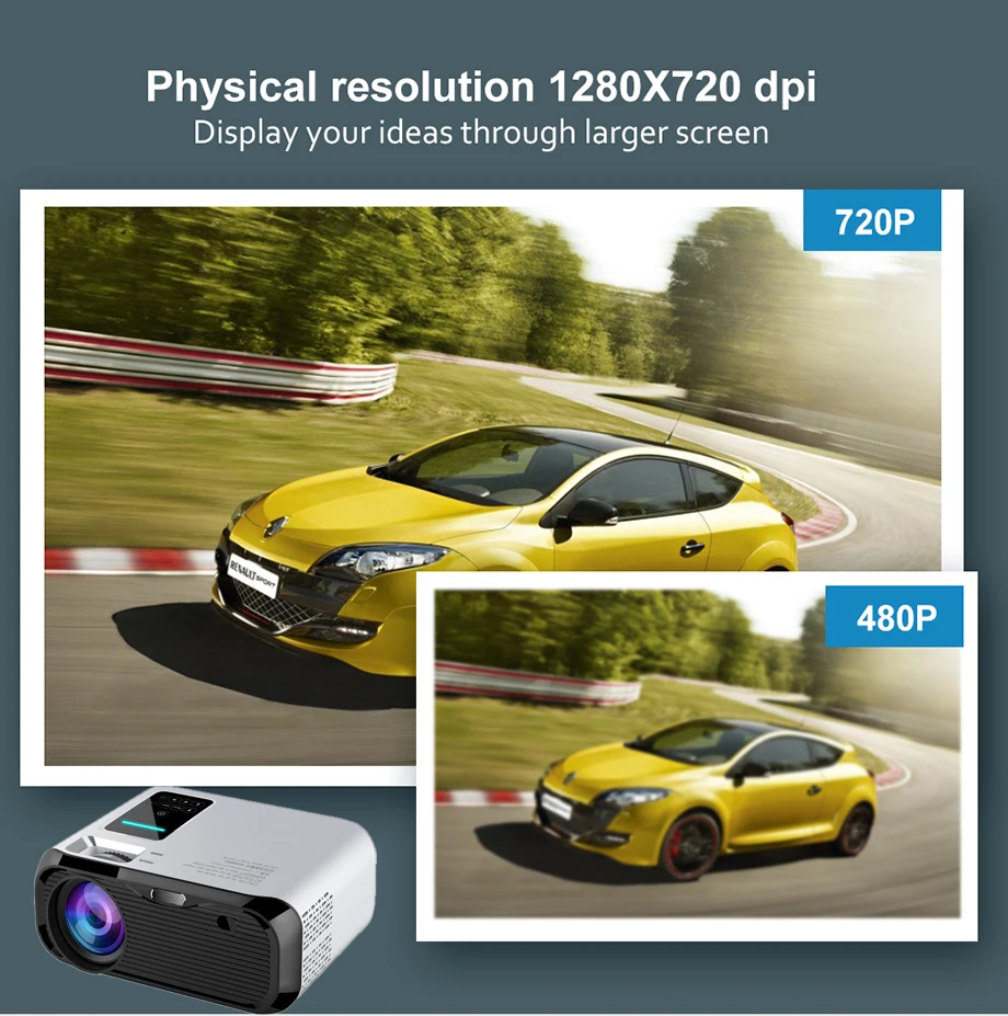 Smartldea 720P HD мини-проектор, встроенный 1280*720 3000 люмен светодиодный Видеопроектор для домашнего кинотеатра портативный видеопроектор HDMI