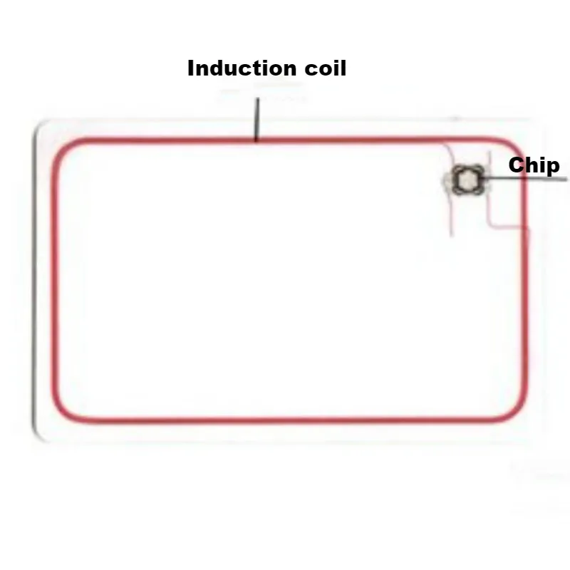 10pcs/Lot 13.56MHz UID IC Card Blank Writable Changeable Smart card Keyfobs Clone for RFID Copier Duplicator Access Control |