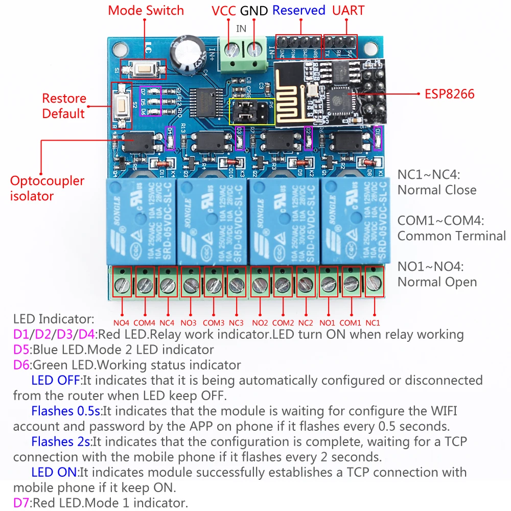 Релейный модуль с Wi-Fi ESP8266 релейный переключатель дистанционным управлением 4