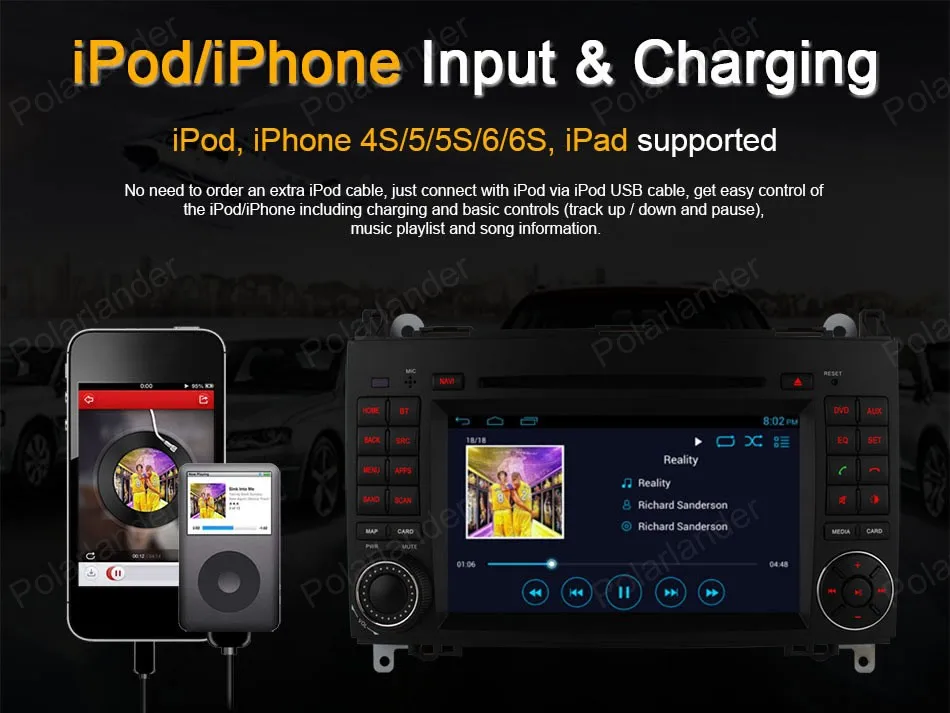 Android4.4 автомобильный DVD Поддержка BT 3G WiFi GPS DTV DAB + TPMS для Benz B200 W169 A160 Viano Vito